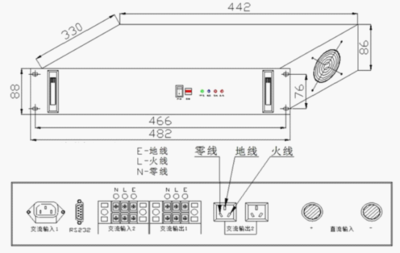 智聯(lián)盛達(dá)高頻純正弦波通信逆變器500VA~3000VA 通訊設(shè)備的可靠電源解決方案