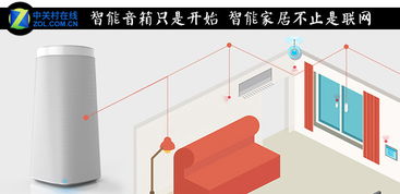 智能家居不止是聯網 人機信息交換才是真正的核心體驗